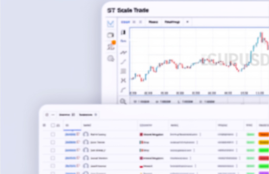 forex api